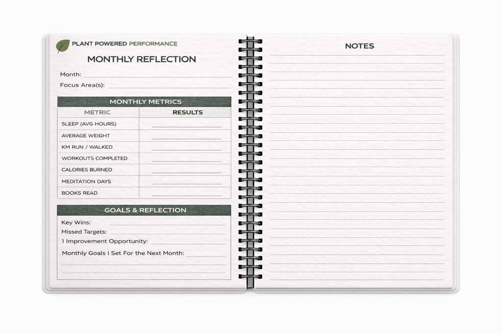 The 2026 Digital Habit & Consistency Journal/Tracker