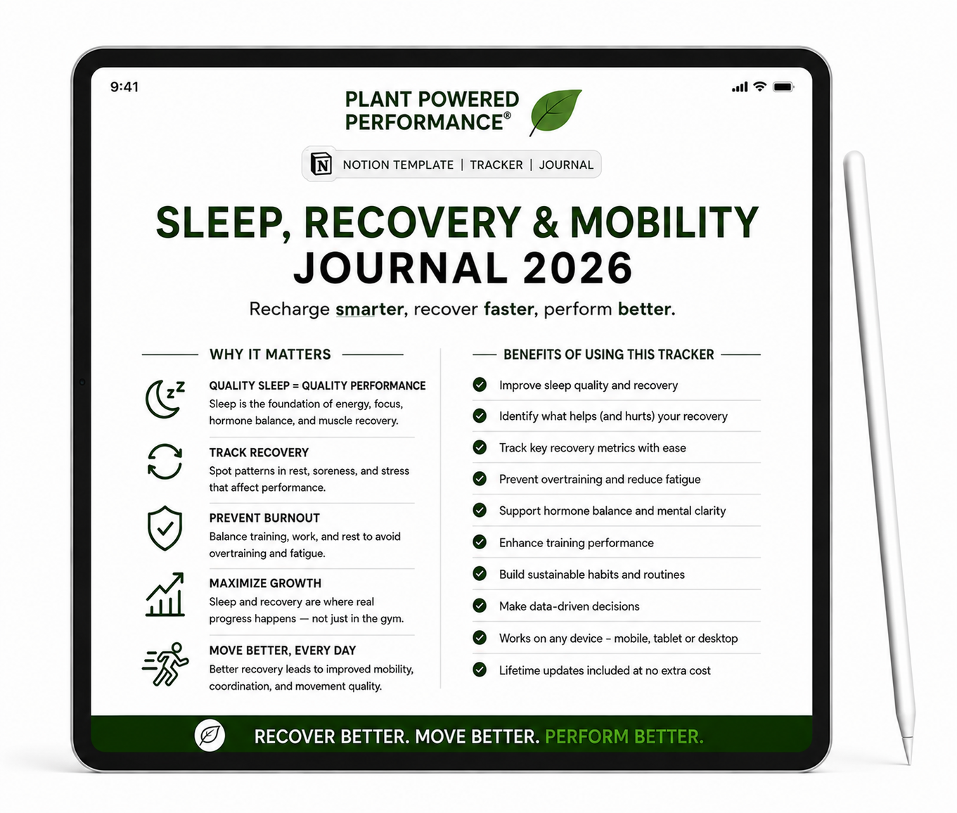 Recovery & Mobility Master Guide