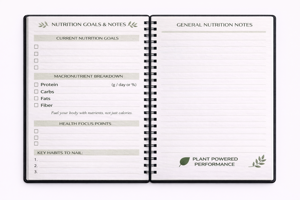 12-Week Endurance Training & Nutrition Plan Ebook/Guide