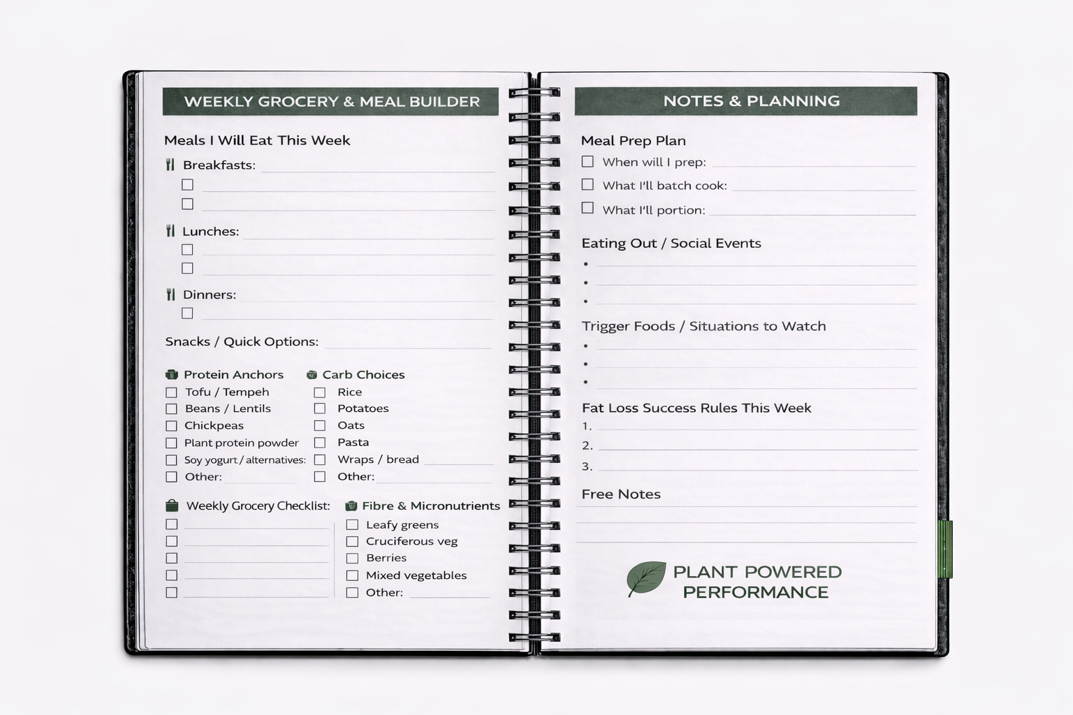 7-Day Fat Loss Program Ebook/Guide