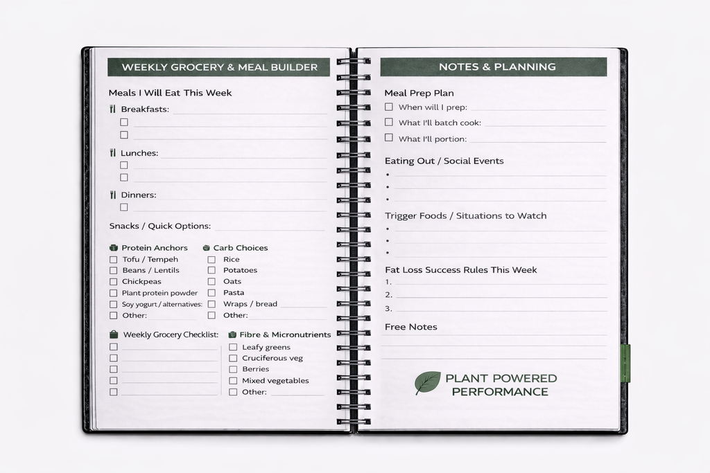 12-Week Vegan Muscle Gain For Women Ebook/Guide