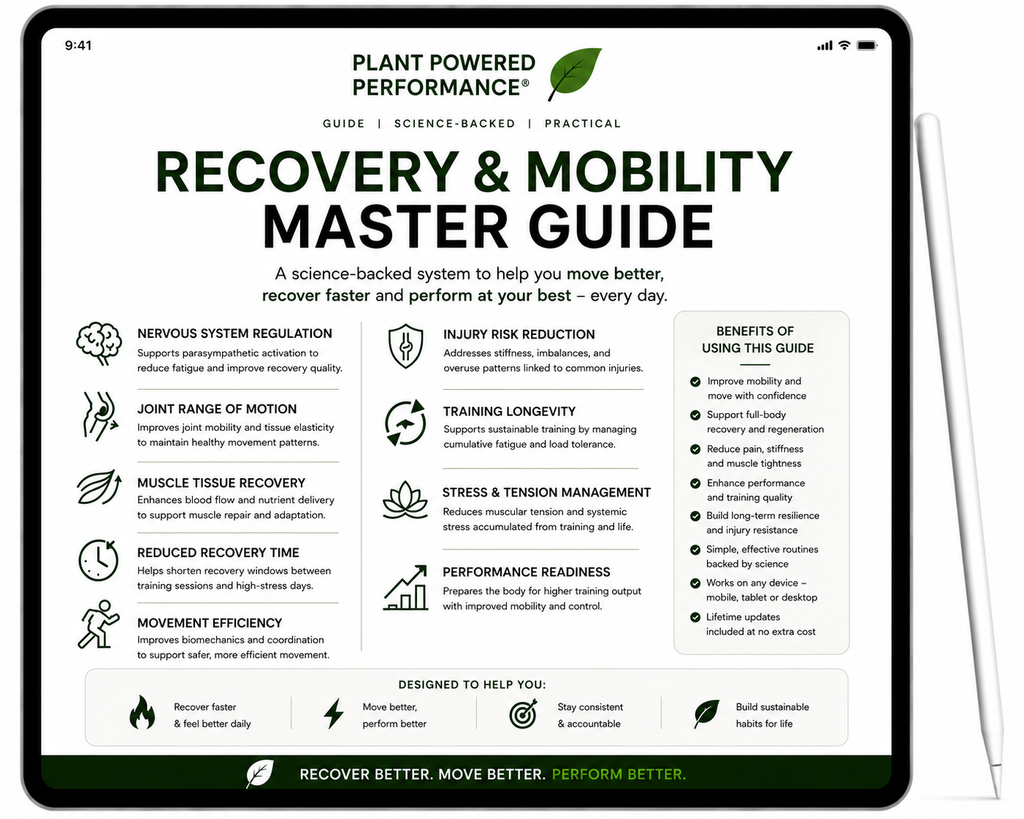 Recovery & Mobility Master Guide