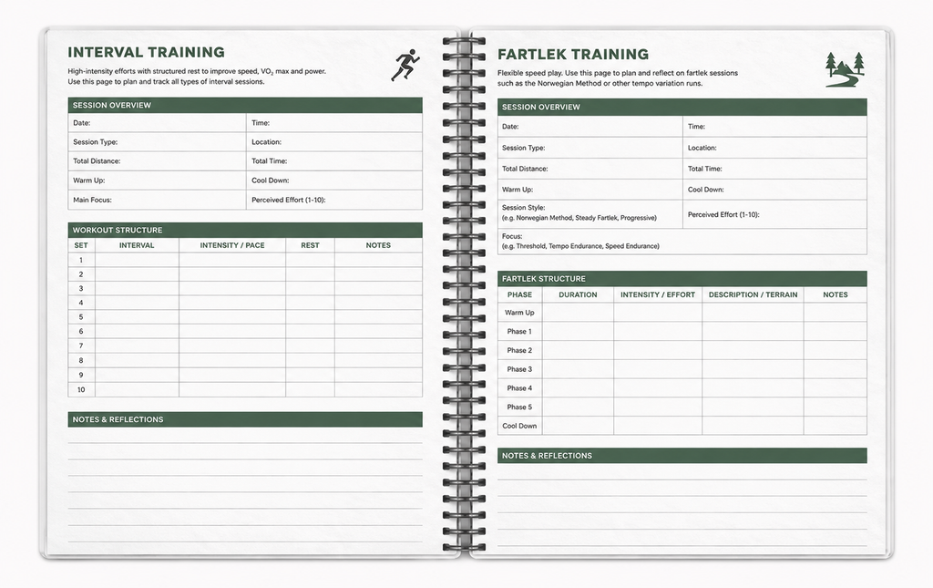 Beginner To Intermediate Running Program