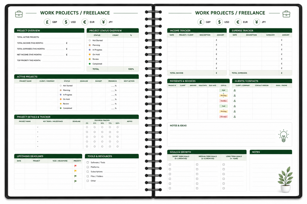 The 2026 Digital Execution Planner