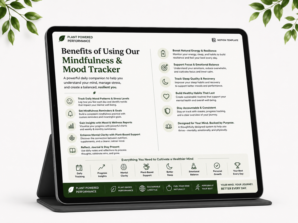 2026 Digital Mindfulness & Mood Journal/Tracker