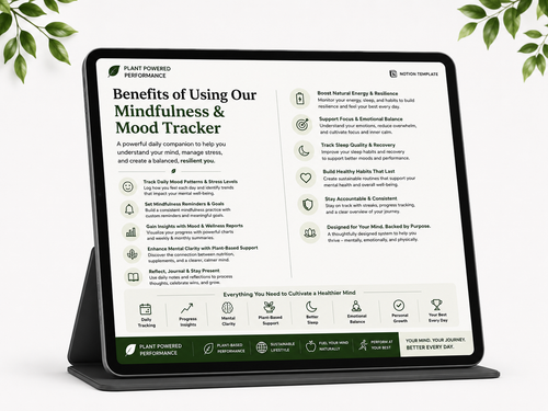 2026 Digital Mindfulness & Mood Journal/Tracker
