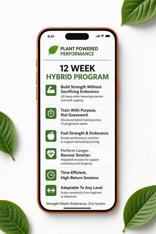 12-Week Hybrid Athlete Program
