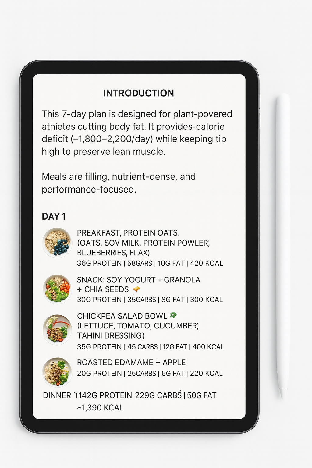 7-day Fat Loss Program Ebook/Guide