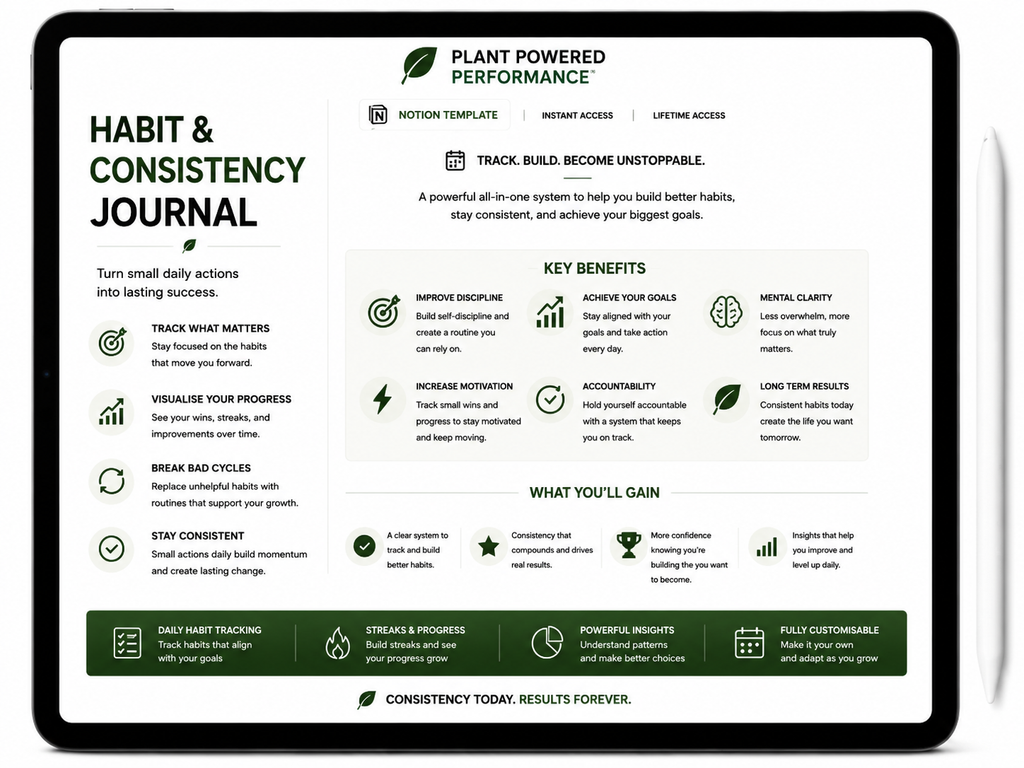 Habit & Consistency Journal 2026