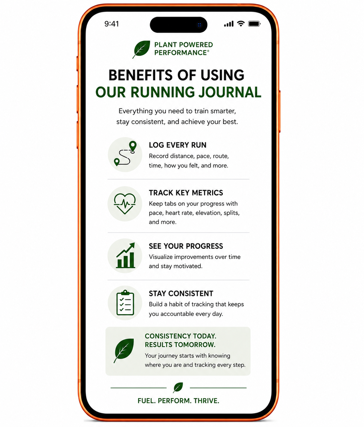Beginner To Intermediate Running Program