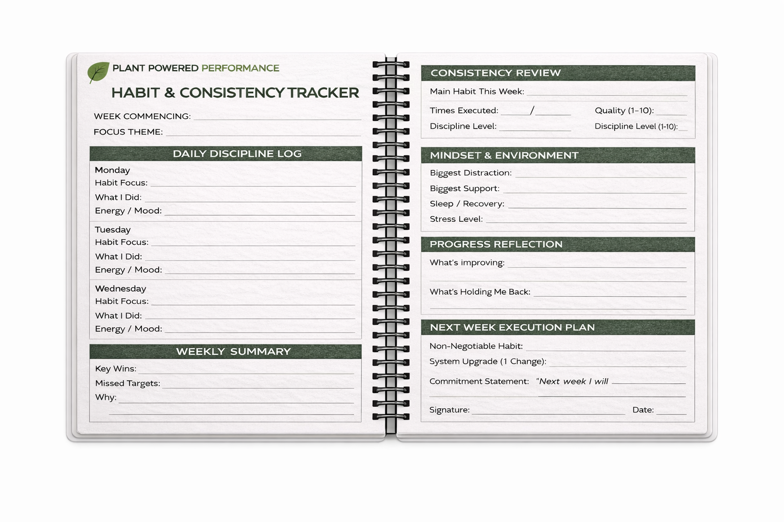 The 2026 Digital Habit & Consistency Journal/Tracker