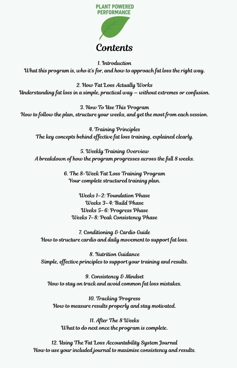 Digital 8-Week Fat-Loss Training Program