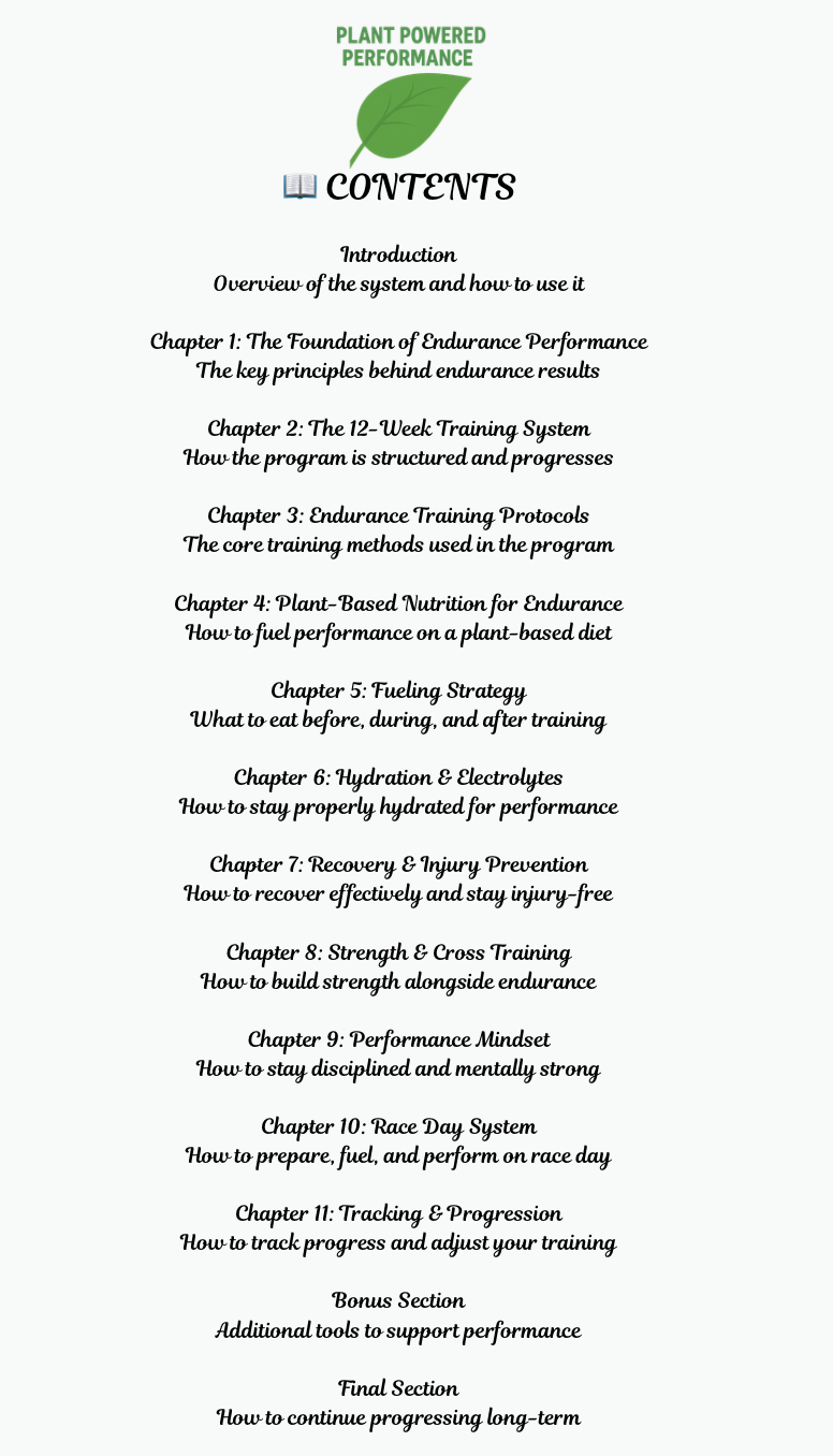 12-Week Endurance Training & Nutrition Plan Ebook/Guide