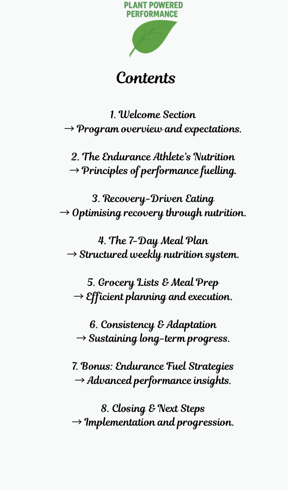 7-Day Endurance Athlete Meal Plan Ebook/Guide