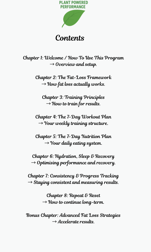 7-day Fat Loss Program Ebook/Guide