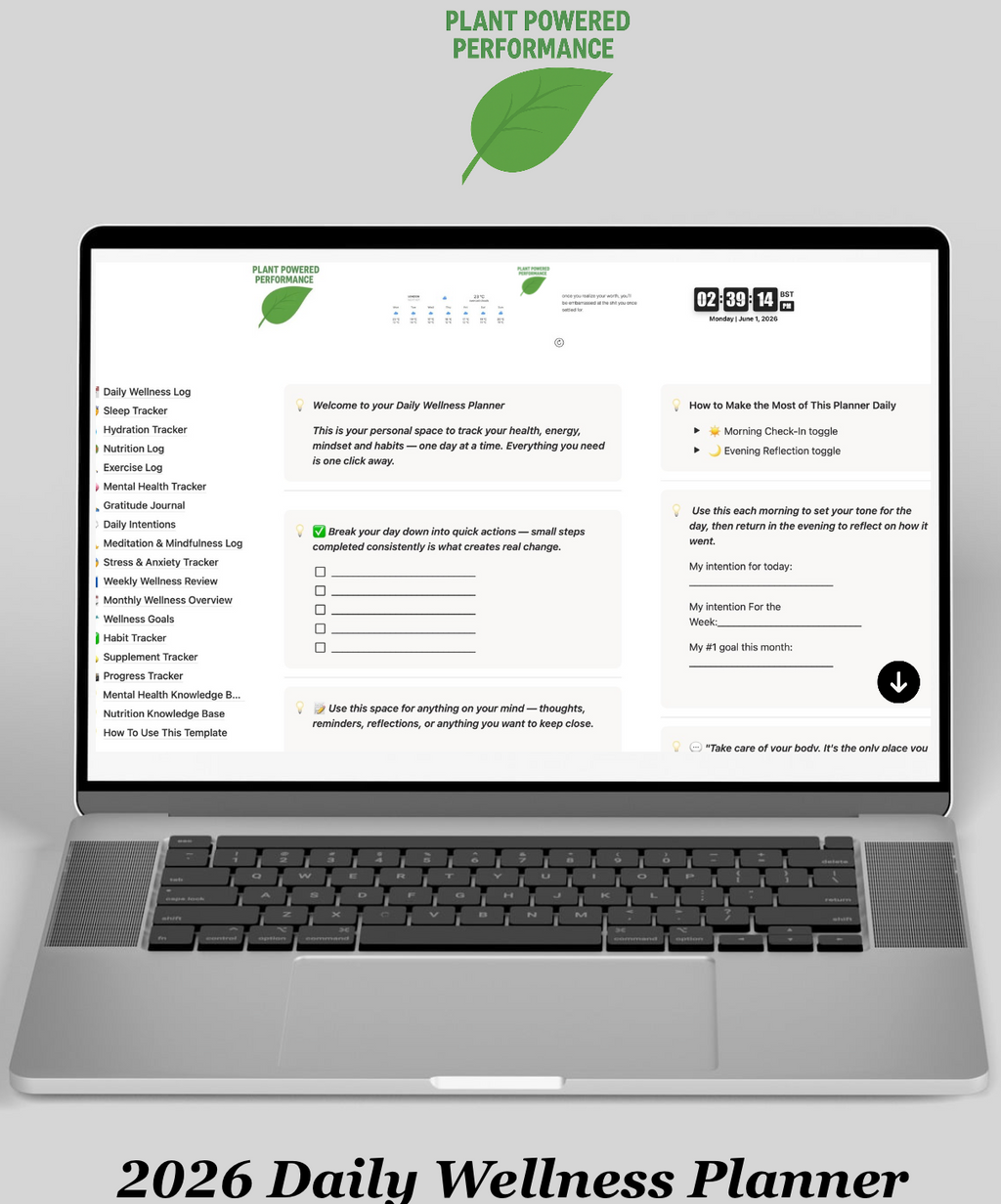 The 2026 Digital Daily Wellness Planner/Journal