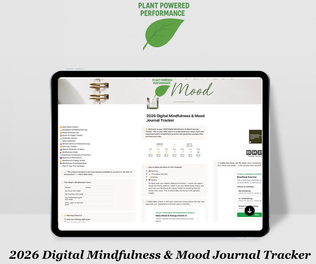 2026 Digital Mindfulness & Mood Journal/Tracker